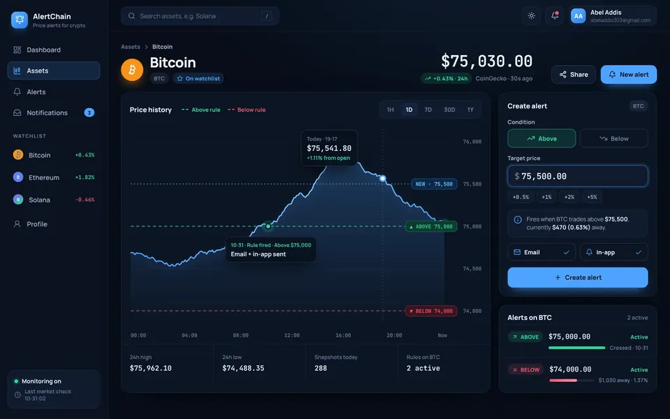 AlertChain: Coin and alerts