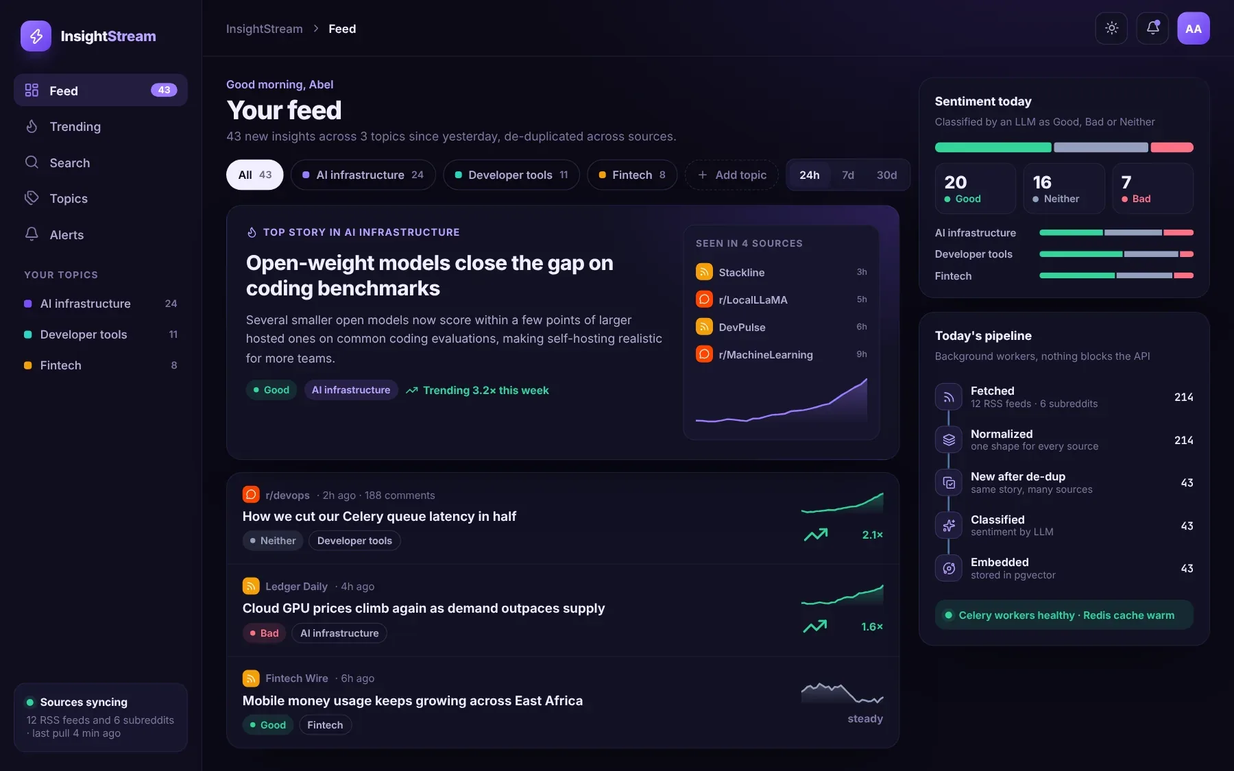Insight Stream: Topic feed