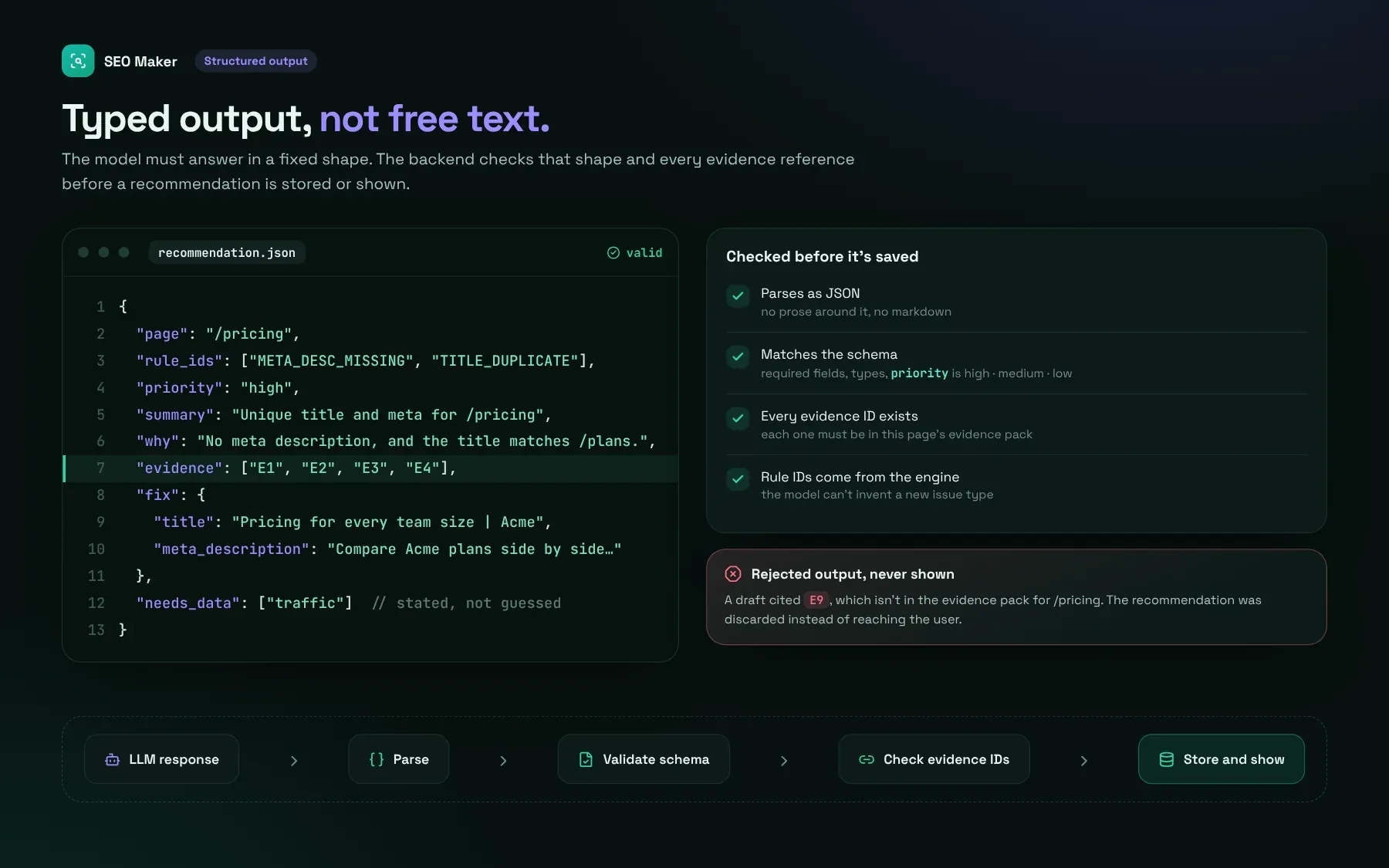 SEO Maker: Structured output