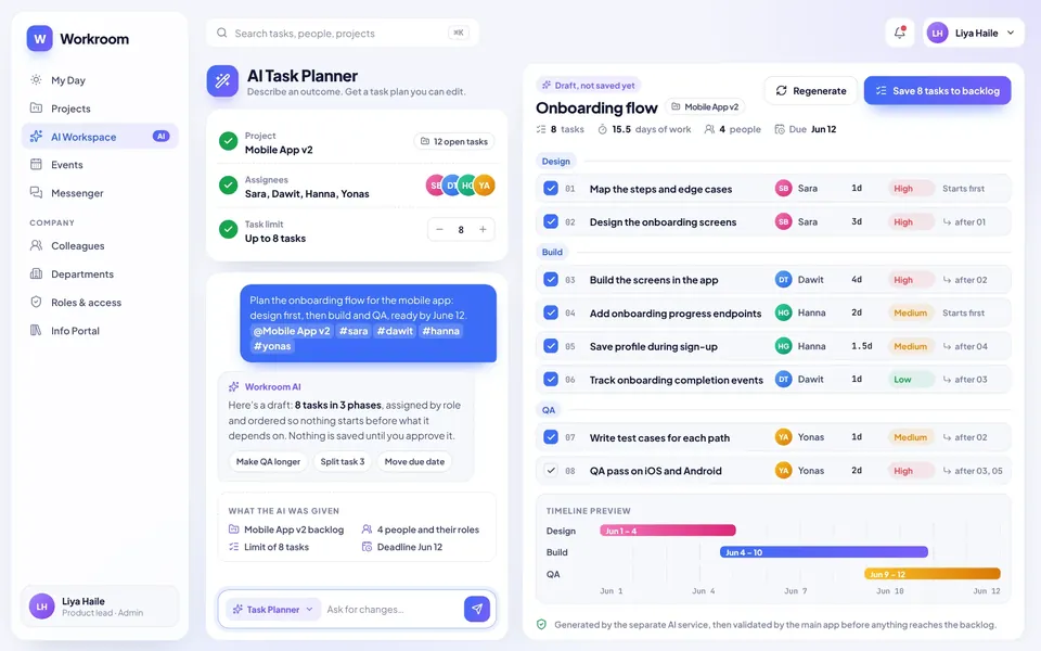Workroom: AI task planner